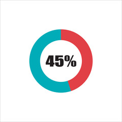 circle percentage diagram showing percentage progress ready-to-use for web design, user interface (UI) or info graphic - indicator