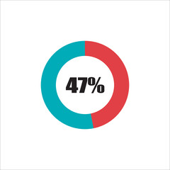 circle percentage diagram showing percentage progress ready-to-use for web design, user interface (UI) or info graphic - indicator