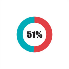circle percentage diagram showing percentage progress ready-to-use for web design, user interface (UI) or info graphic - indicator