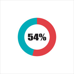 circle percentage diagram showing percentage progress ready-to-use for web design, user interface (UI) or info graphic - indicator