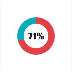 circle percentage diagram showing percentage progress ready-to-use for web design, user interface (UI) or info graphic - indicator