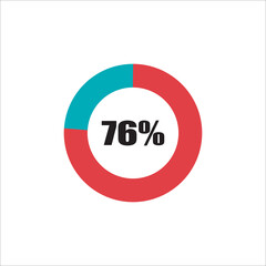circle percentage diagram showing percentage progress ready-to-use for web design, user interface (UI) or info graphic - indicator