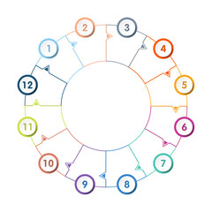Basic circle infographic with 12 steps, process or options.