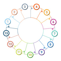 Basic circle infographic with 13 steps, process or options.