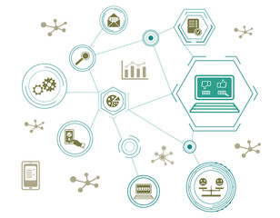 Concept of online survey