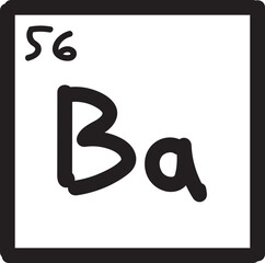 periodic table illustration