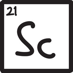 periodic table illustration