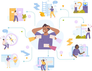 Future Career Search Flat Composition
