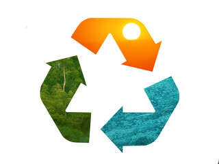 Recycling Symbol showing sustainable resources