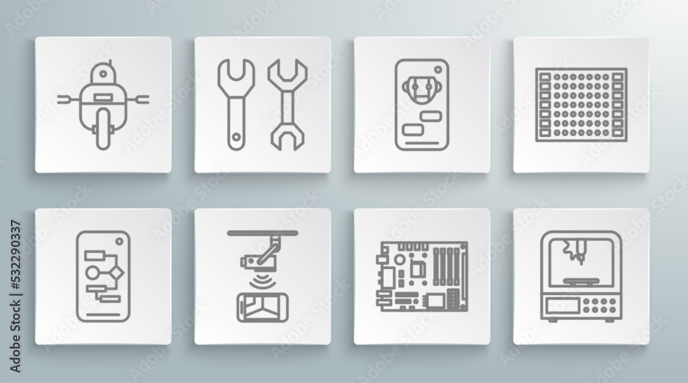 Poster set line algorithm, spanner, wireless controlling cctv security camera, electronic computer componen