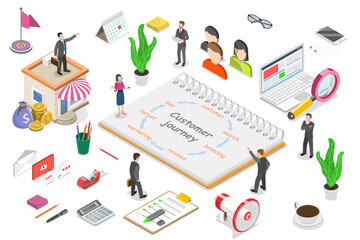 Customer journey map isometric flat  concept.