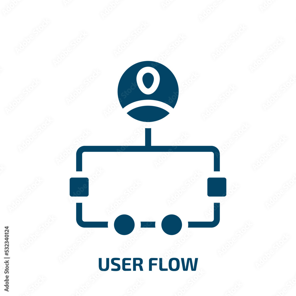 Poster user flow icon from technology collection. Filled user flow, interface, website glyph icons isolated on white background. Black vector user flow sign, symbol for web design and mobile apps
