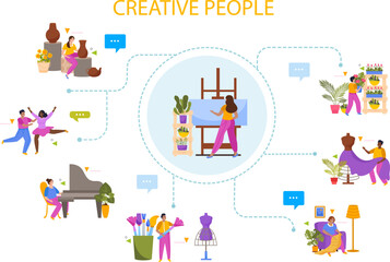 Creative People Flat Concept