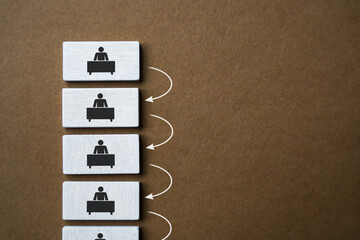 Delegating the duties of superiors to subordinates. Transfer of tasks. Sharing of responsibility....