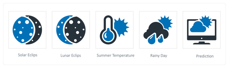 solar eclipse, lunar eclipse and summer temperature