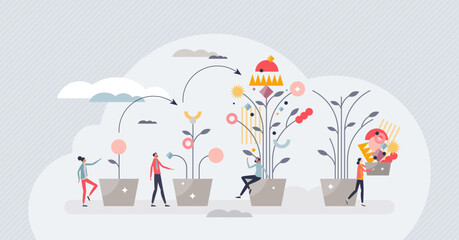 Product development life cycle with process stages tiny person concept. New idea generation, screening, testing, business analysis, deployment or commercialization for final launch vector illustration