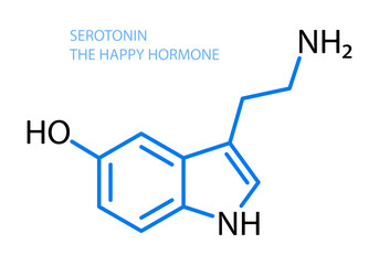 Serotonin the happy hormone vector moleculat structure illustration. Serotonin chemical formula, hormone of happines antidepressant concept. Chenistry icon, organic molecular structure. Medicine icon