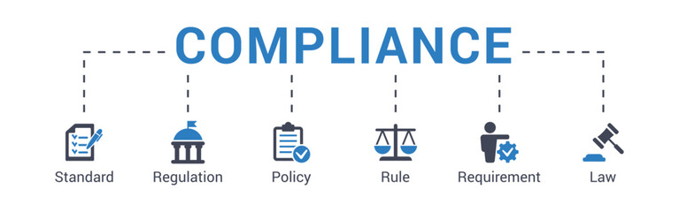 Compliance concept vector illustration with keywords and icons