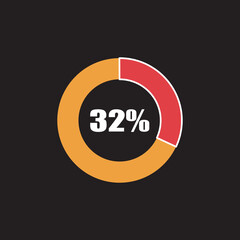 circle percentage diagram showing percentage progress ready-to-use for web design, user interface (UI) or info graphic - indicator