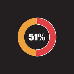 circle percentage diagram showing percentage progress ready-to-use for web design, user interface (UI) or info graphic - indicator