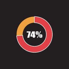 circle percentage diagram showing percentage progress ready-to-use for web design, user interface (UI) or info graphic - indicator