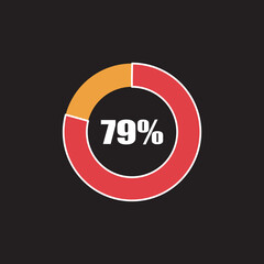 circle percentage diagram showing percentage progress ready-to-use for web design, user interface (UI) or info graphic - indicator