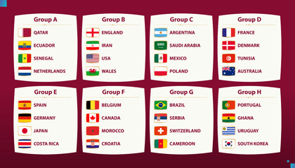 World football 2022 participants flags sorted into groups.