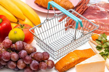 increase in food prices in stores, The concept of rising inflation, fruits, vegetables, meat,...