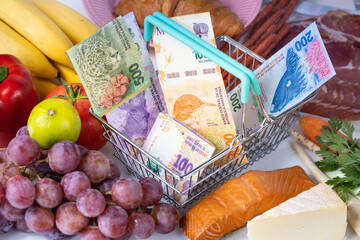 Food price increase in Argentina, Rising inflation concept, fruit, vegetables, meat, cheese and...