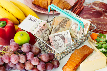 increase in food prices in the Czech Republic, The concept of rising inflation, fruit, vegetables,...