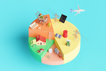 Consumer Price Index CPI / inflation indicators financial pie chart