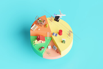 Consumer Price Index CPI / inflation indicators financial pie chart