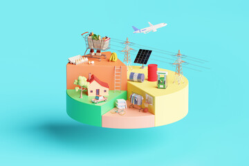 Consumer Price Index CPI / inflation indicators financial pie chart