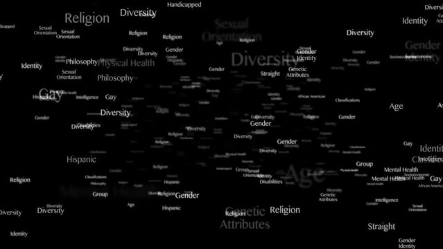 DIVERSITY Keywords Animation, Background, Loop
