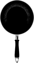 フライパンのベクターイラスト