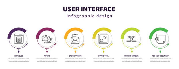 user interface infographic template with icons and 6 step or option. user interface icons such as note blog, wheels, open envelope, expand tool, crossed arrows, add new document vector. can be used