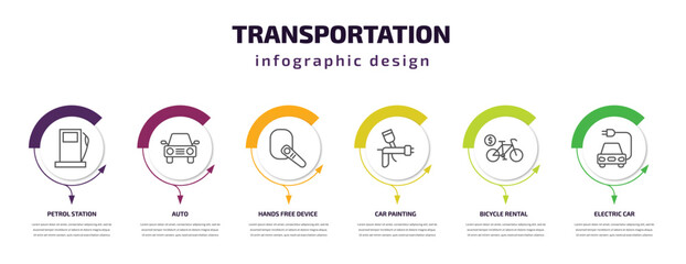 transportation infographic template with icons and 6 step or option. transportation icons such as petrol station, auto, hands free device, car painting, bicycle rental, electric car vector. can be