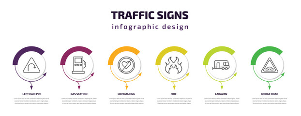 traffic signs infographic template with icons and 6 step or option. traffic signs icons such as left hair pin, gas station, lovemaking, fire, caravan, bridge road vector. can be used for banner,