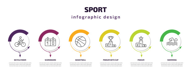 sport infographic template with icons and 6 step or option. sport icons such as bicycle rider, scoreboard, basketball, podium with cup, podium, swimming vector. can be used for banner, info graph,