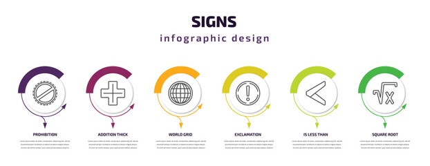 Fototapeta premium signs infographic template with icons and 6 step or option. signs icons such as prohibition, addition thick, world grid, exclamation, is less than, square root vector. can be used for banner, info