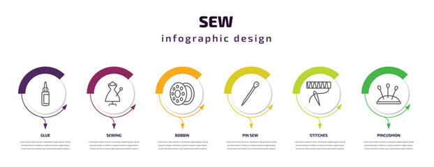 sew infographic template with icons and 6 step or option. sew icons such as glue, sewing, bobbin, pin sew, stitches, pincushion vector. can be used for banner, info graph, web, presentations.