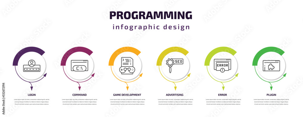 Poster programming infographic template with icons and 6 step or option. programming icons such as login, c