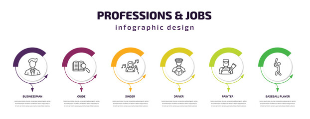 Fototapeta premium professions & jobs infographic template with icons and 6 step or option. professions & jobs icons such as businessman, guide, singer, driver, painter, baseball player vector. can be used for banner,