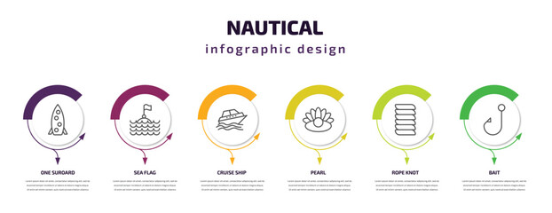 Fototapeta premium nautical infographic template with icons and 6 step or option. nautical icons such as one suroard, sea flag, cruise ship, pearl, rope knot, bait vector. can be used for banner, info graph, web,