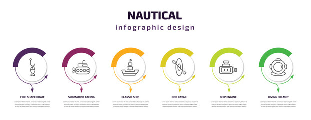 nautical infographic template with icons and 6 step or option. nautical icons such as fish shaped bait, submarine facing right, classic ship, one kayak, ship engine, diving helmet vector. can be