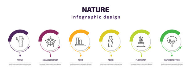 nature infographic template with icons and 6 step or option. nature icons such as trunk, japanese flower, ruins, polar, flower pot, paper birch tree vector. can be used for banner, info graph, web,