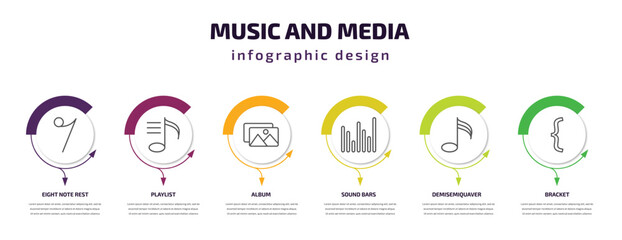 music and media infographic template with icons and 6 step or option. music and media icons such as eight note rest, playlist, album, sound bars, demisemiquaver, bracket vector. can be used for