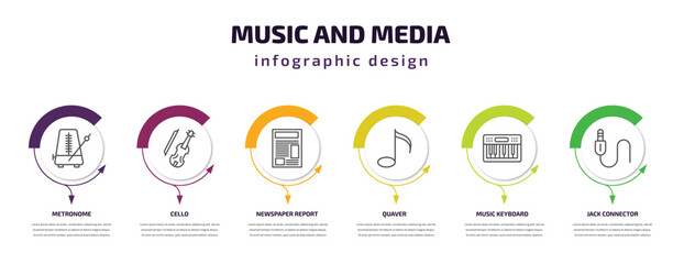 music and media infographic template with icons and 6 step or option. music and media icons such as metronome, cello, newspaper report, quaver, music keyboard, jack connector vector. can be used for