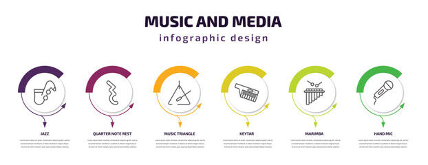 music and media infographic template with icons and 6 step or option. music and media icons such as jazz, quarter note rest, music triangle, keytar, marimba, hand mic vector. can be used for banner,