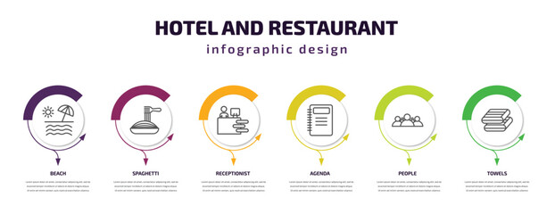 Fototapeta premium hotel and restaurant infographic template with icons and 6 step or option. hotel and restaurant icons such as beach, spaghetti, receptionist, agenda, people, towels vector. can be used for banner,
